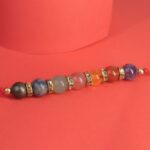 Seven Chakra Rakhi